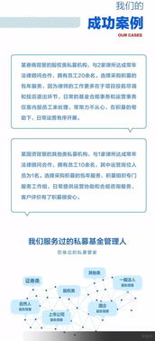 積募明星產(chǎn)品——存續(xù)包年服務(wù)，全方位助力合規(guī)與運(yùn)營