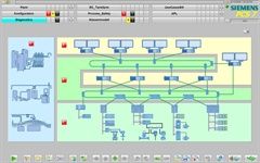 信息系統(tǒng)運(yùn)行維護(hù)服務(wù) 系統(tǒng)組件的關(guān)鍵作用與實(shí)踐