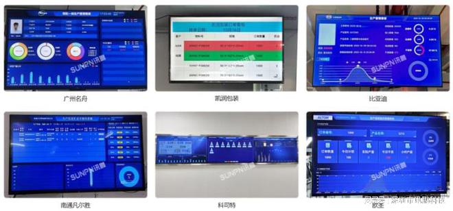 電子看板助力新能源工廠檢測數(shù)據(jù)自動(dòng)記錄解決方案與信息系統(tǒng)運(yùn)行維護(hù)服務(wù)